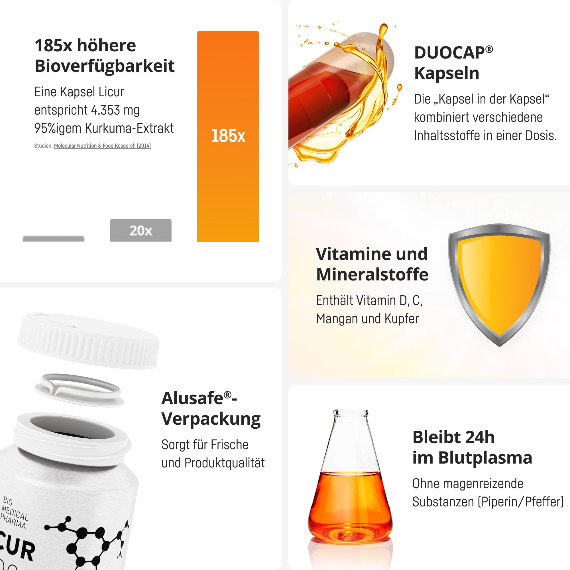 Bio Medical Pharma Curcumin Capsules with Collagen – Licur Flex II