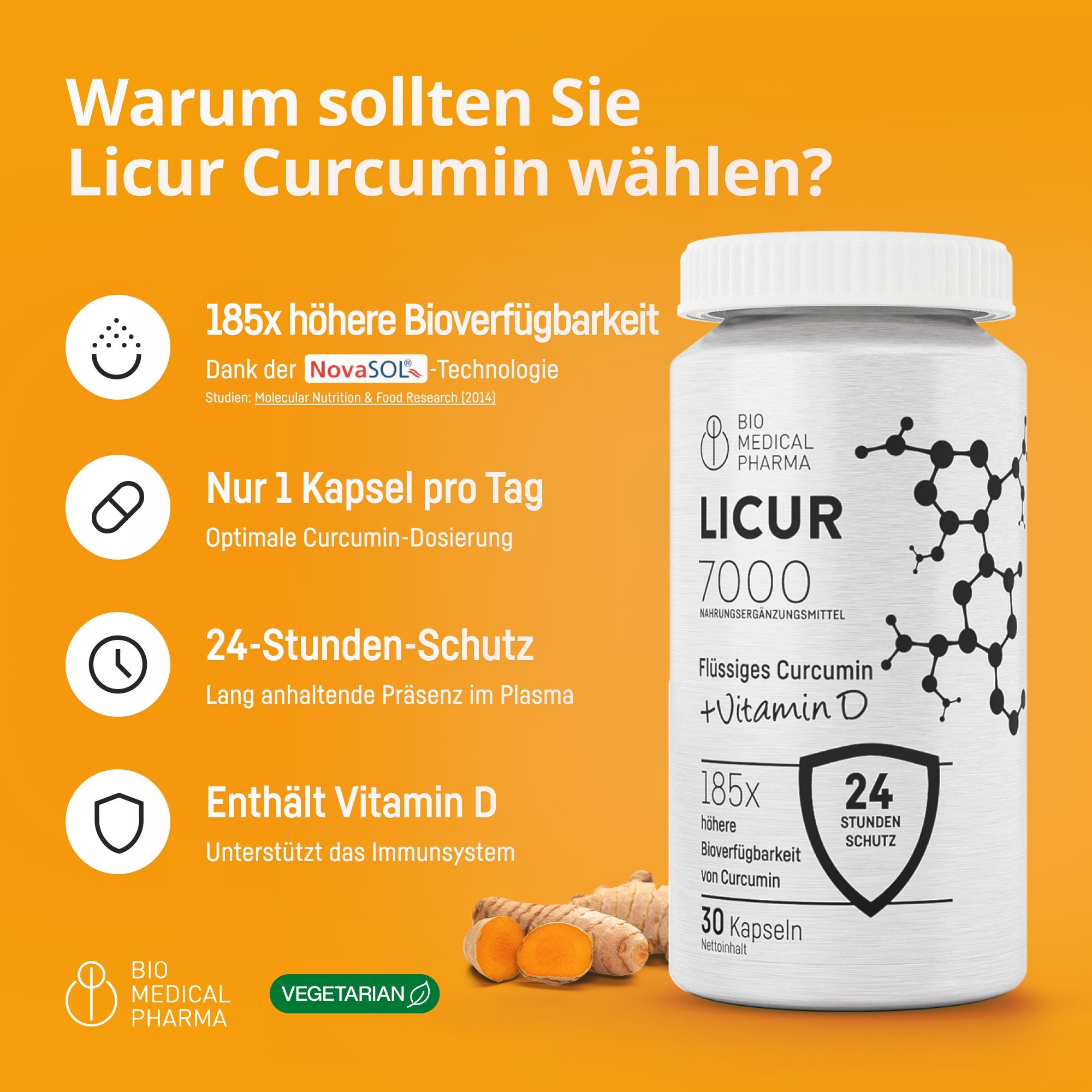 Bio Medical Pharma Curcumin Capsules with Vitamin D – Licur 7000