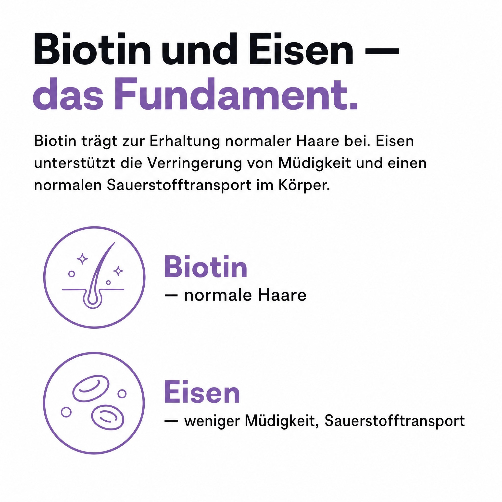 Bio Medical Pharma Hair Vitamins with Biotin, MSM & AnaGain – KeratinCell