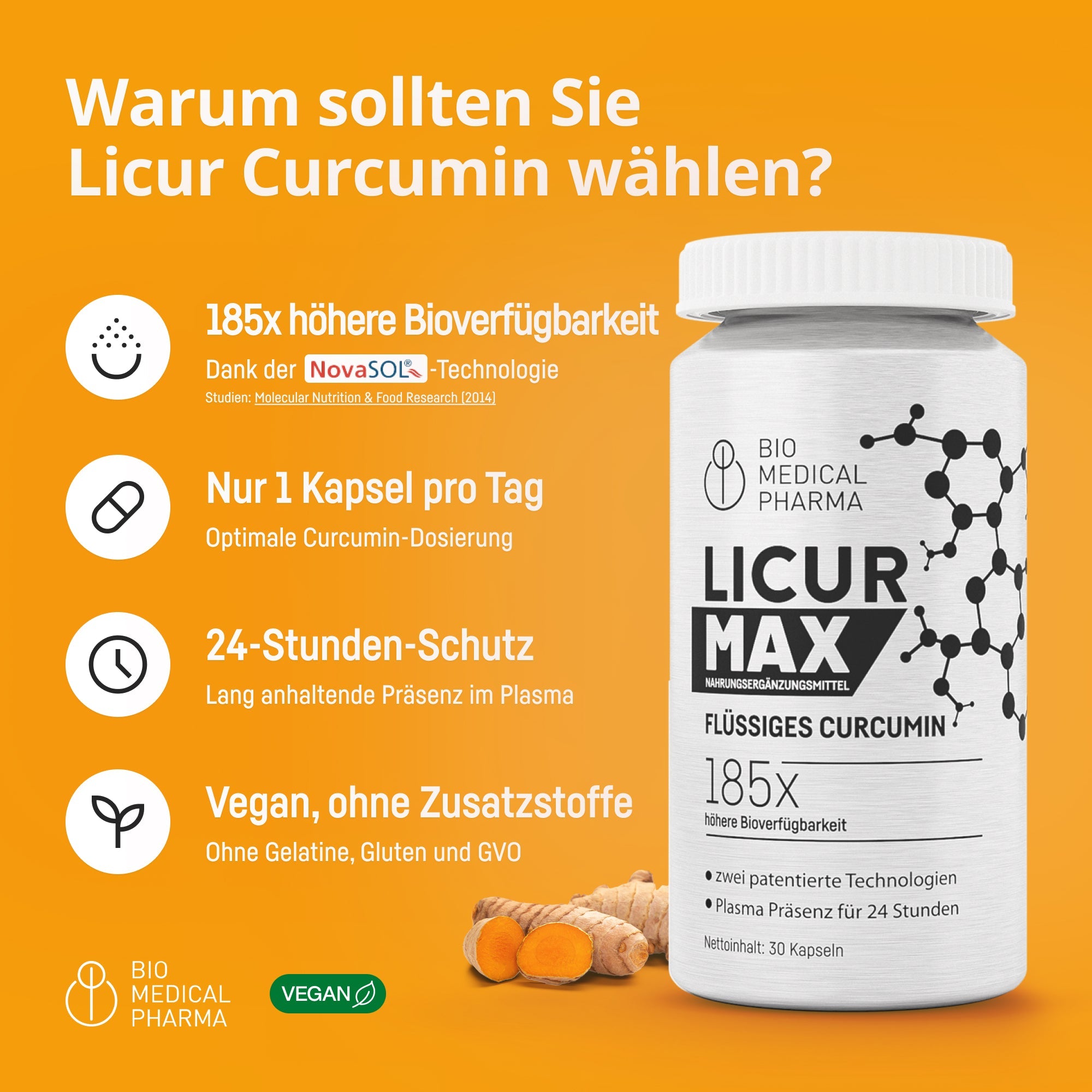 Bio Medical Pharma Liquid Curcumin Capsules – Licur Max 30
