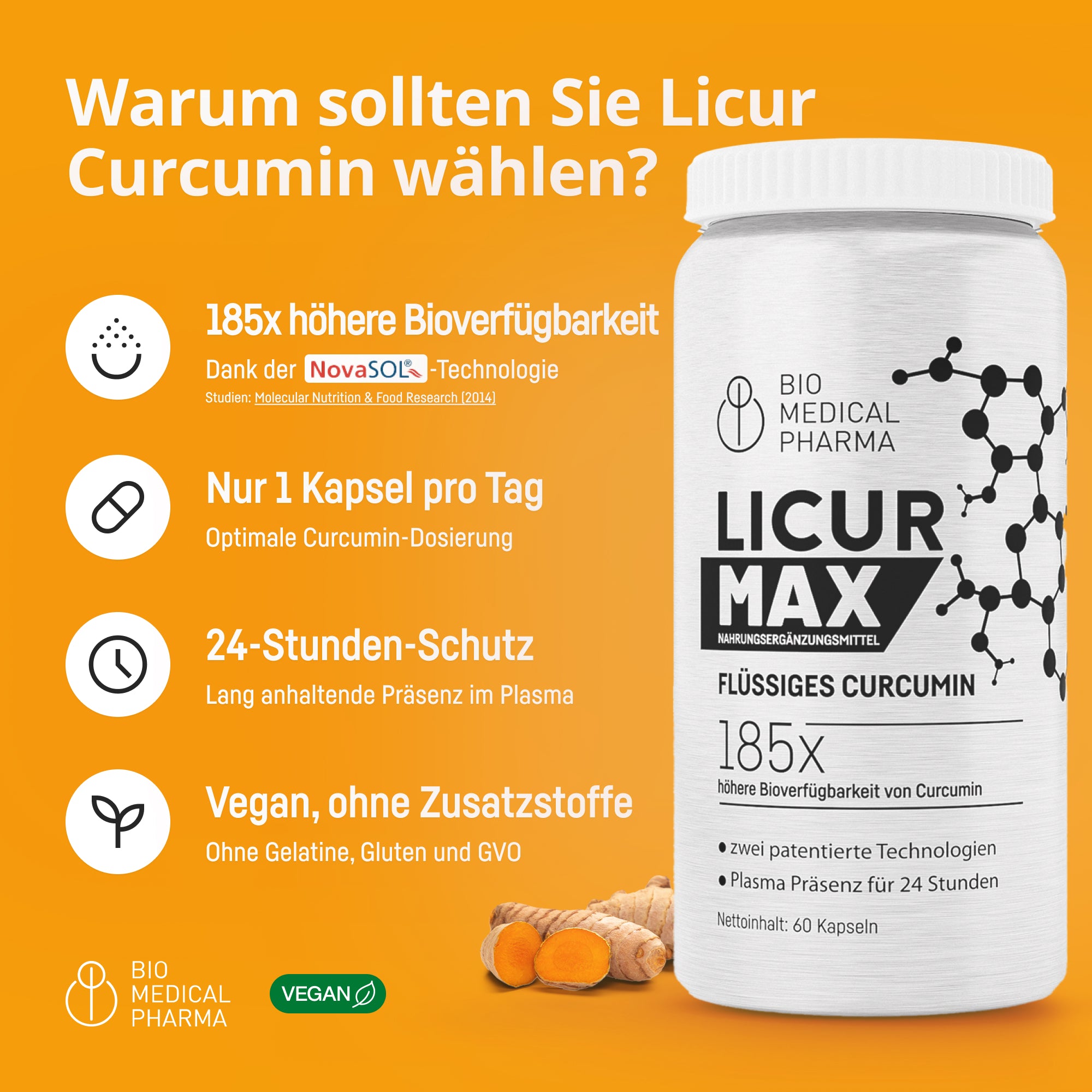 Bio Medical Pharma Liquid Curcumin Capsules – Licur Max 60