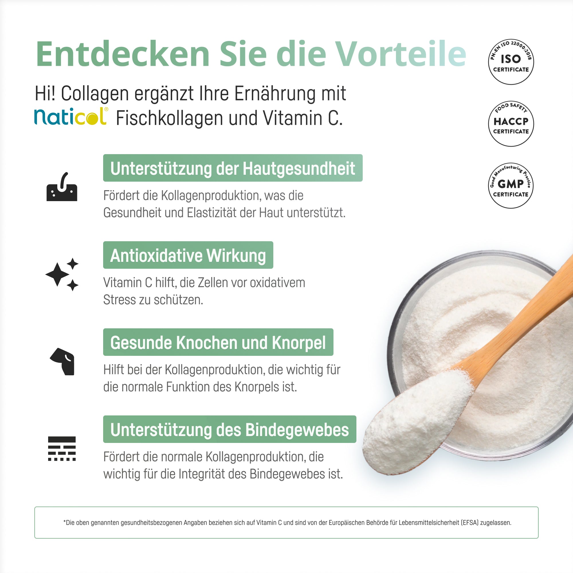 Bio Medical Pharma Marine Collagen Powder & Vitamin C – Hi! Collagen