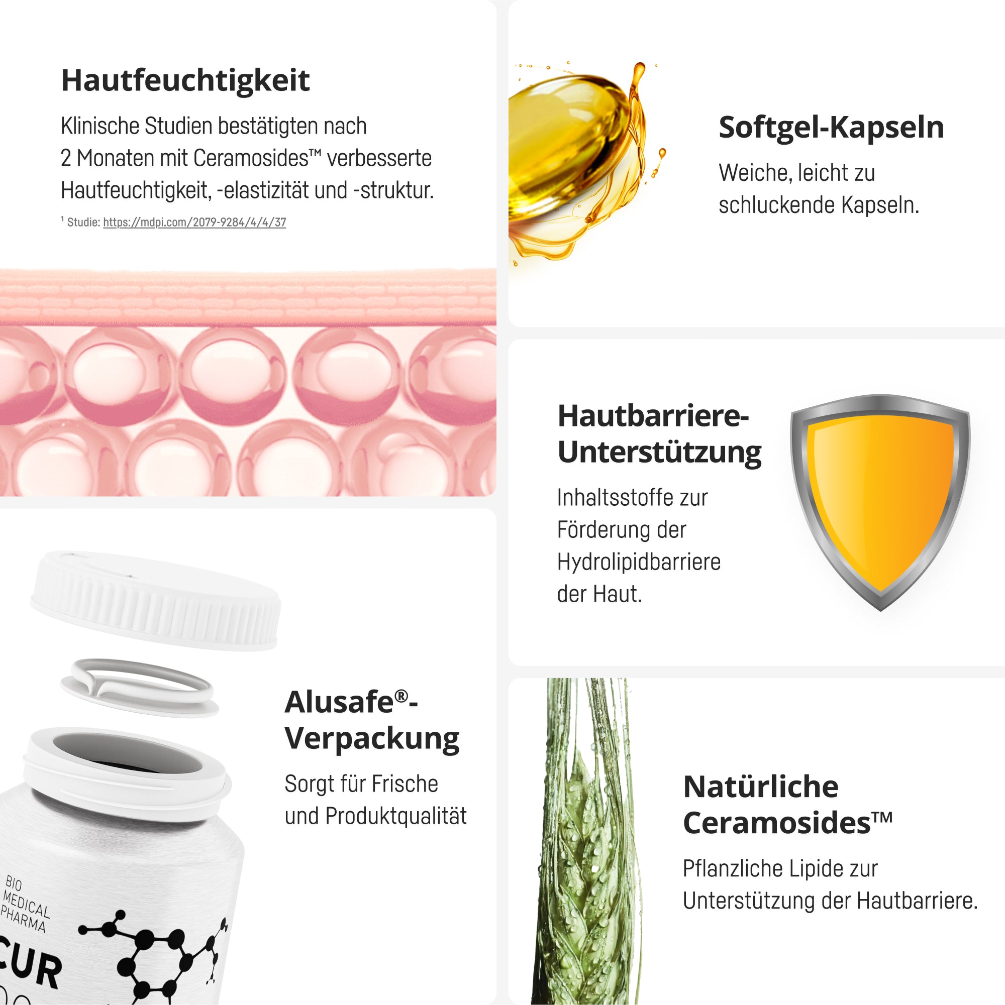 Bio Medical Pharma Squalene and Ceramides with Vitamins A & E – LipidCell