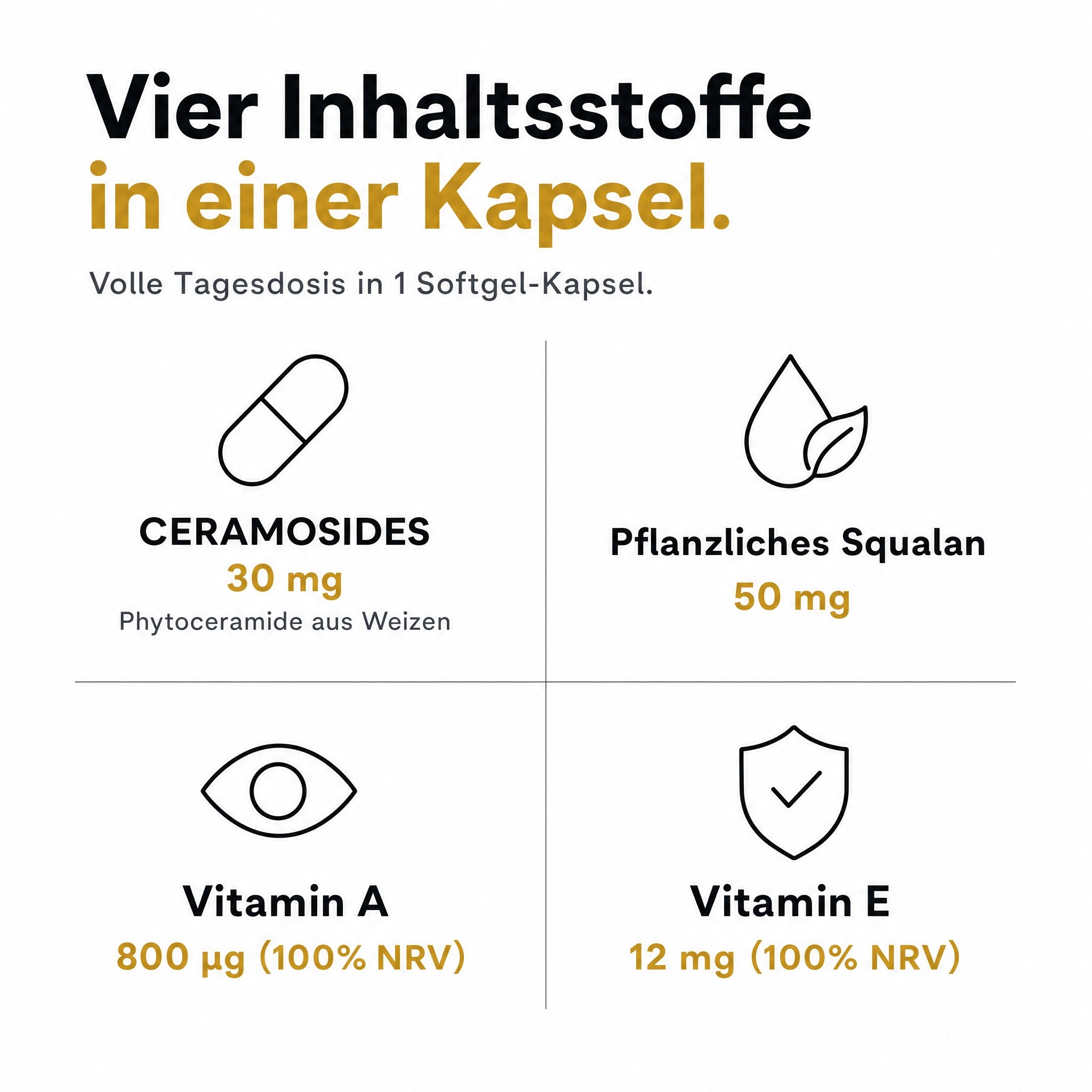 Bio Medical Pharma Squalene and Ceramides with Vitamins A & E – LipidCell