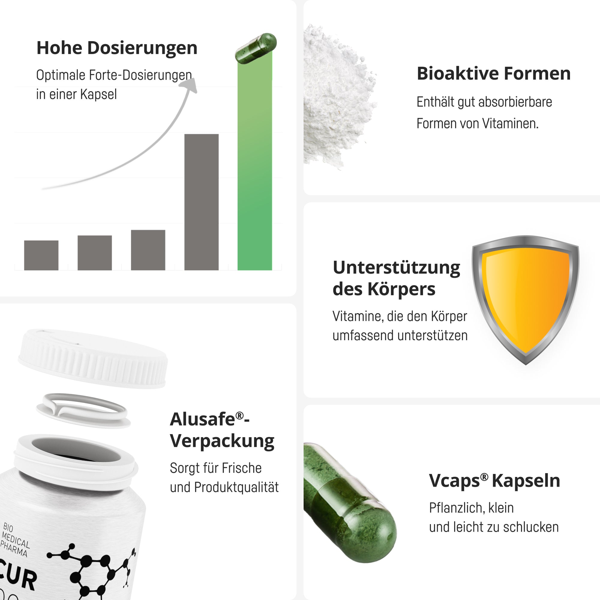 Bio Medical Pharma Vitamin B-Complex Capsules with 11 B-Vitamins