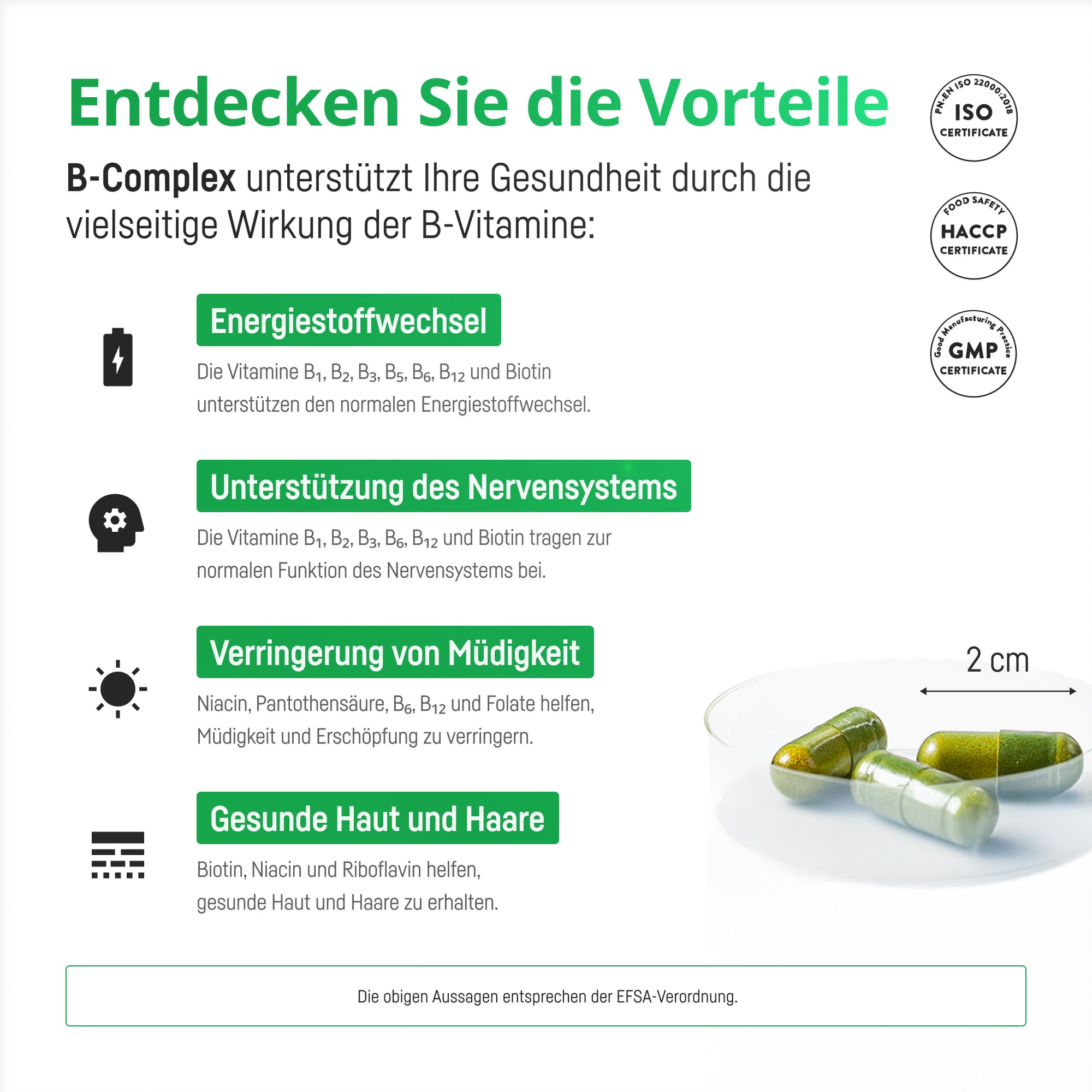 Bio Medical Pharma Vitamin B-Complex Capsules with 11 B-Vitamins