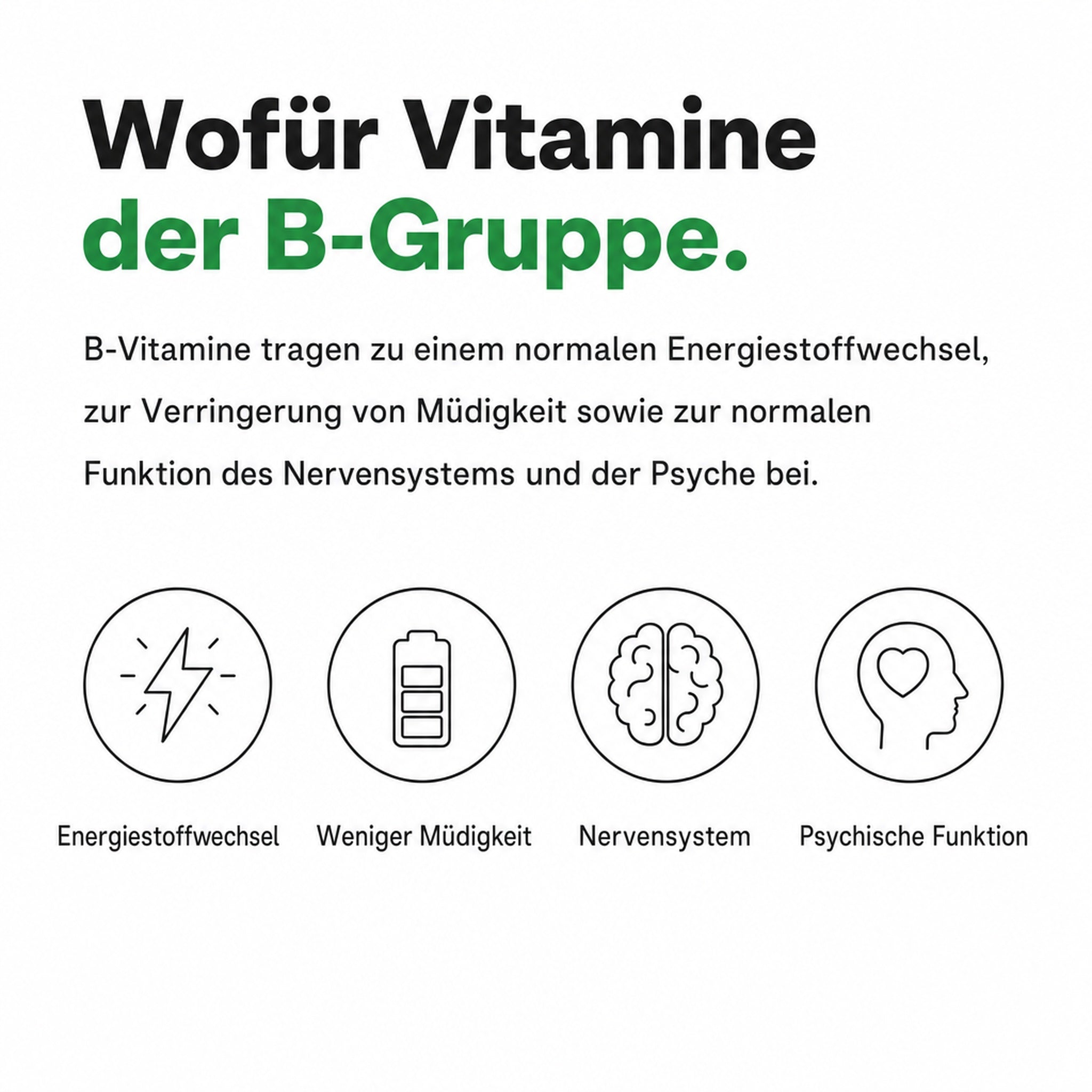 Bio Medical Pharma Vitamin B-Complex Capsules with 11 B-Vitamins
