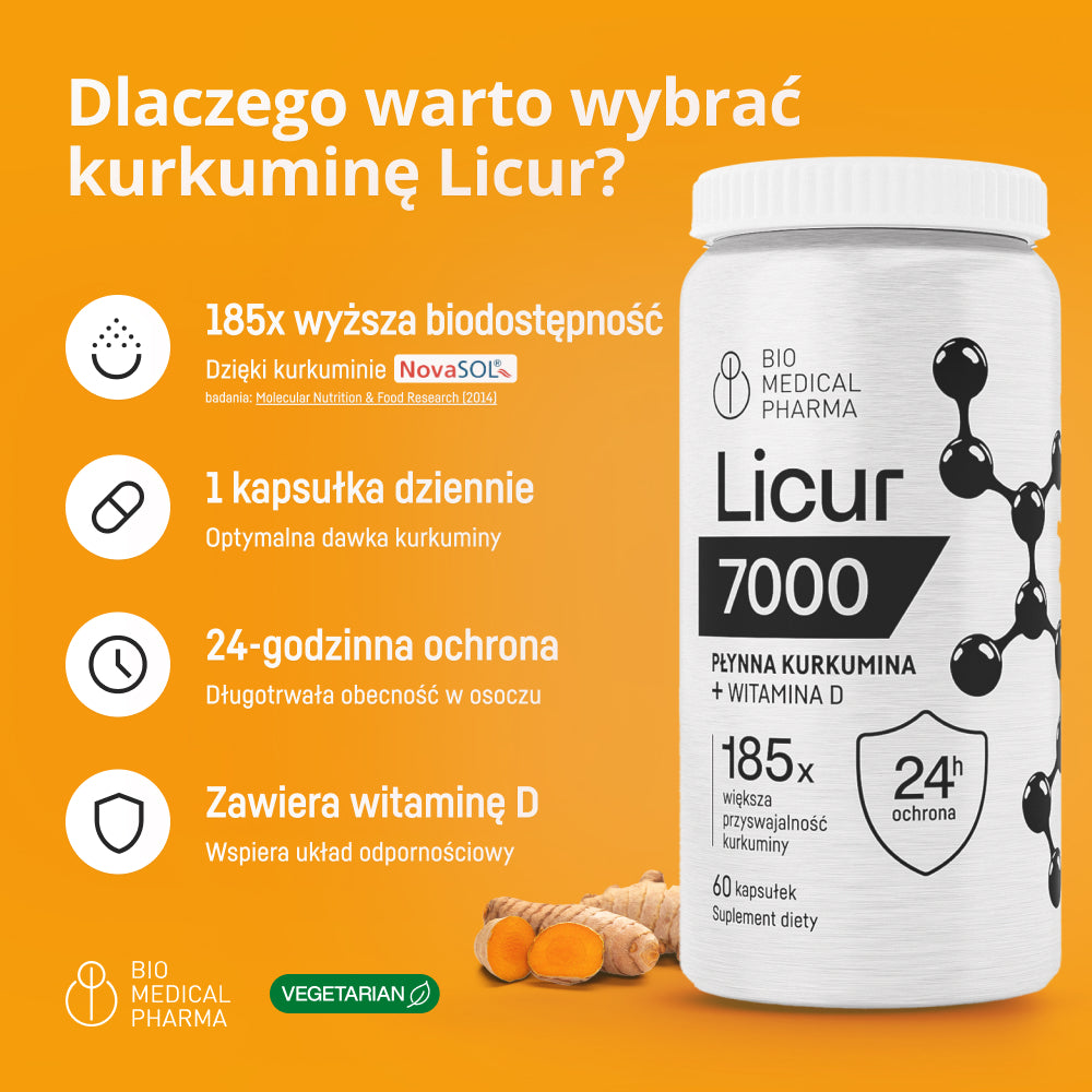 Bio Medical Pharma Curcumin Capsules with Vitamin D – Licur 7000