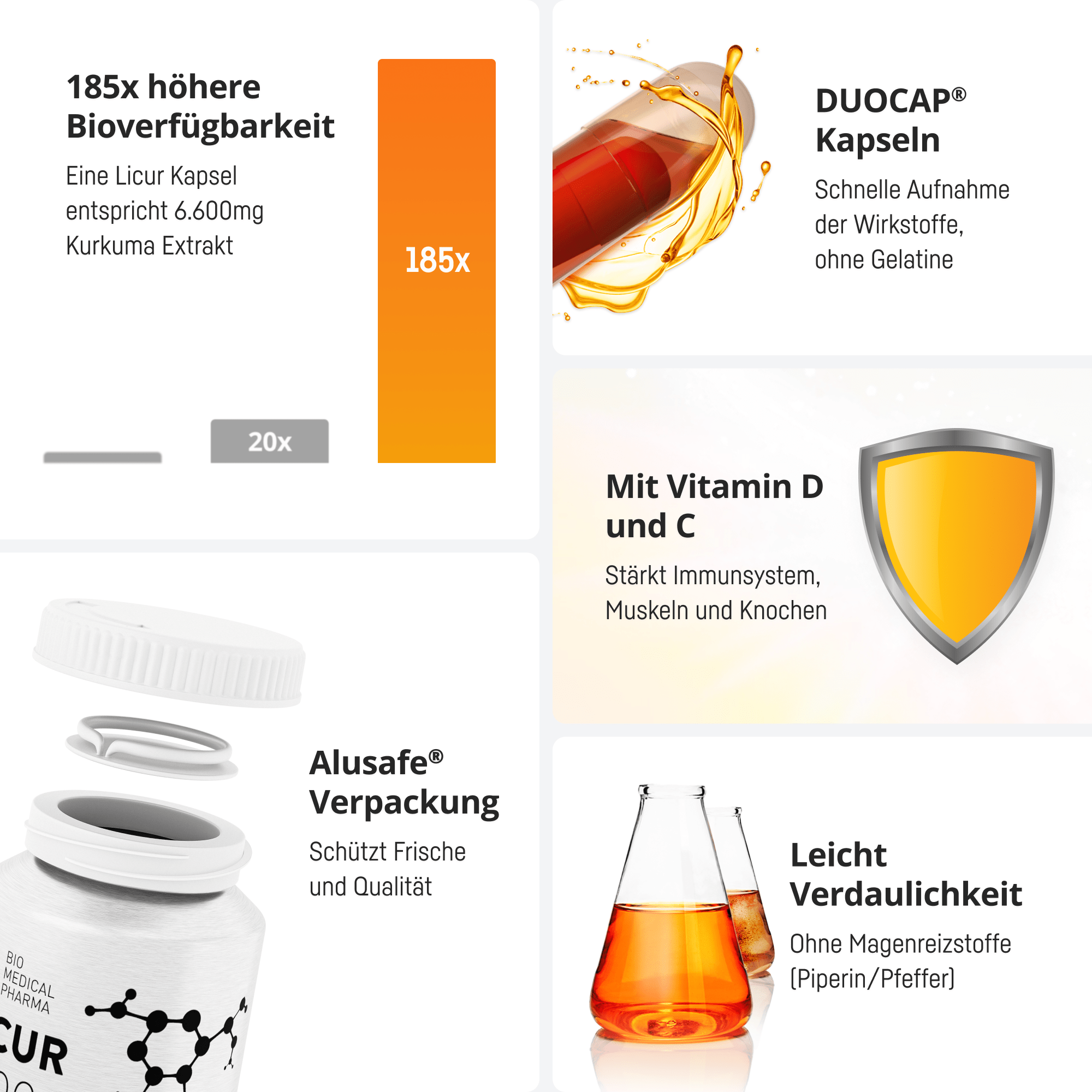 Bio Medical Pharma Liquid Curcumin and Collagen UC-II for Joints – Licur Flex II