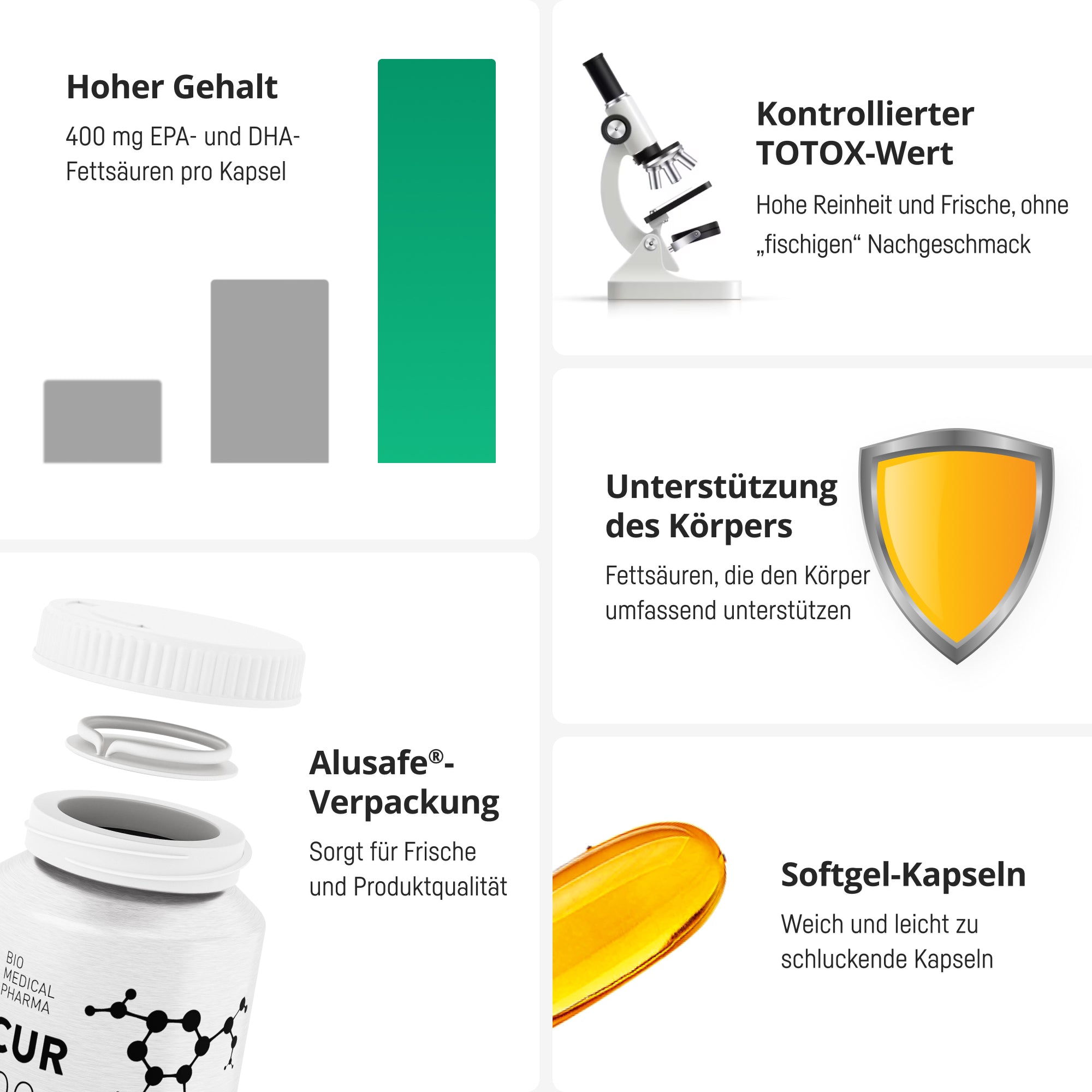 Bio Medical Pharma Omega-3 Algae Oil Capsules – life'sOMEGA