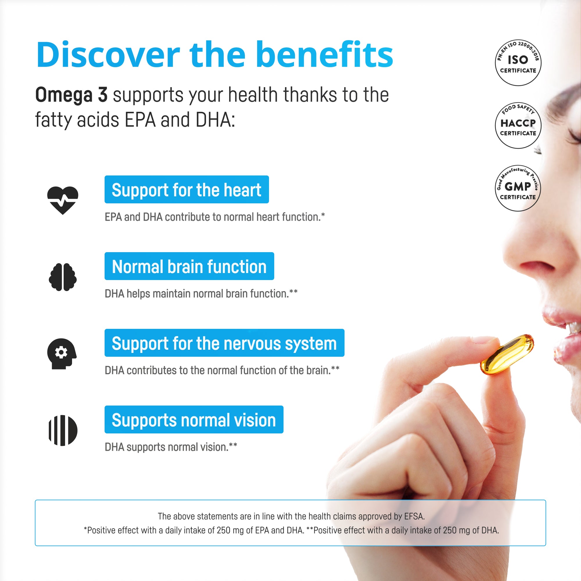 Bio Medical Pharma Omega-3 Capsules High Strength – 500 mg EPA + 250 mg DHA