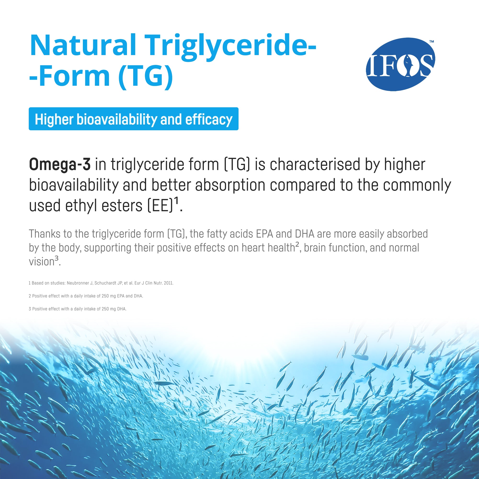 Bio Medical Pharma Omega-3 Capsules High Strength – 500 mg EPA + 250 mg DHA