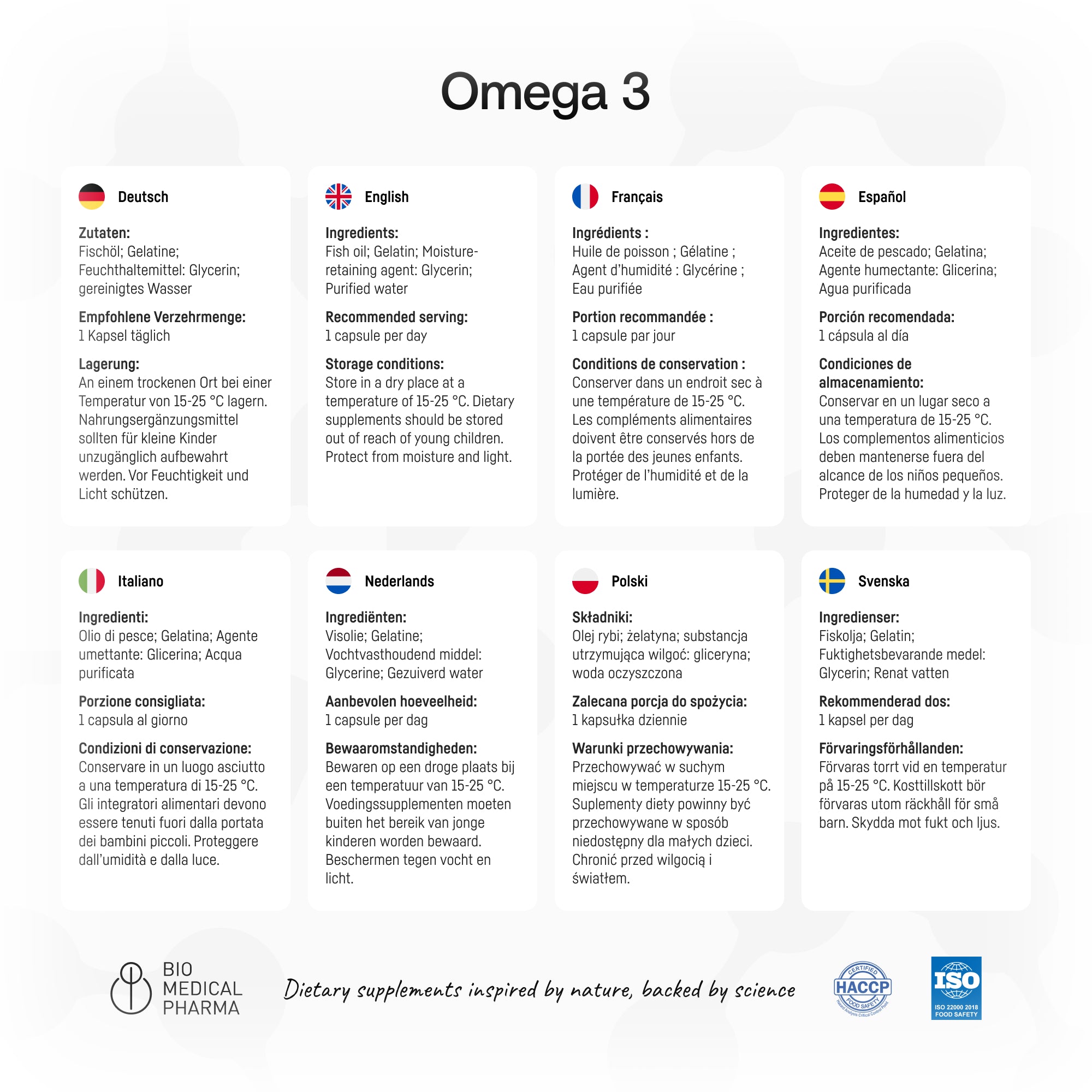 Bio Medical Pharma Omega-3 Capsules High Strength – 500 mg EPA + 250 mg DHA