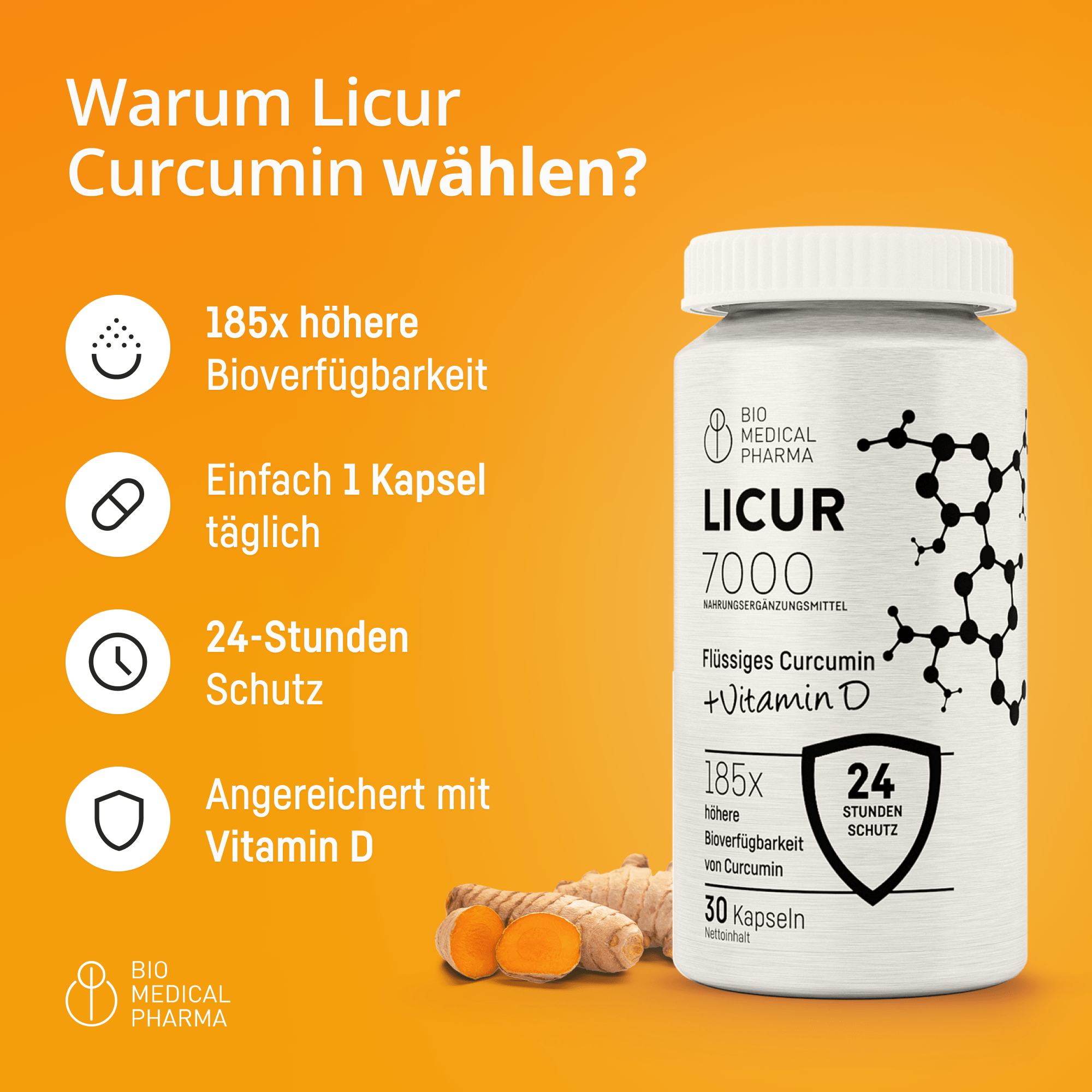 Bio Medical Pharma Turmeric Curcumin Capsules with Vitamin D – Licur 7000