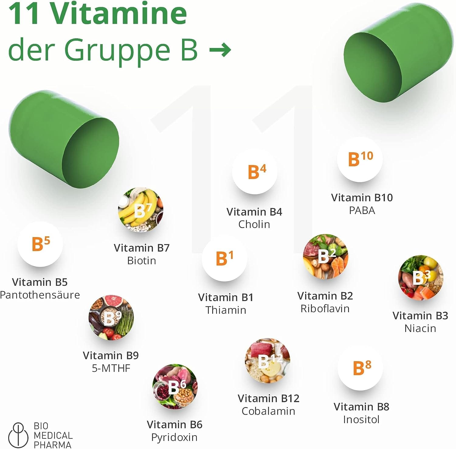 Bio Medical Pharma Vitamin B-Complex Capsules – Supports Energy & Metabolism